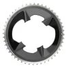 PLATOS SRAM RIVAL AXS